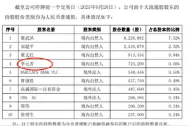 重仓2300万元，李元芳惊现上市公司十大股东名单图片