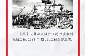 1970的今天， 中央批准兴建长江葛洲坝水利枢纽工程｜红色日历图片