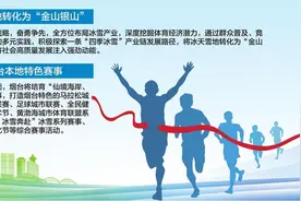 当龙头 强引领 做示范 勇争先|大力发展体育赛事经济 烟台放大招图片