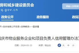 《重庆市物业服务企业和项目负责人信用管理办法》图文解读图片