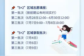 6月23日22点起可查！四川省2024年高考成绩查询方式公布→图片