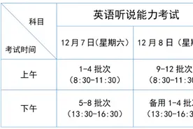 本周末开考！贵阳贵安初中毕业生计算机智能考试安排来了→图片
