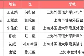 看名单！2023年上海市中学多语种学科中青年教师教学比赛结果公示图片
