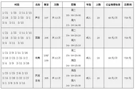 夜校报名已开启！街舞、民谣吉他……一波课程可选图片