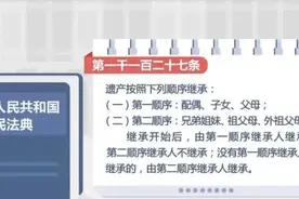 北京一独身女子去世，房产为何会判归国家？承办法官解答图片
