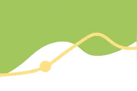非全日制用工需要缴纳工伤保险费吗？图片