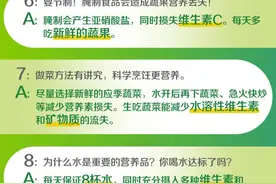 吃出健康！超实用的30个营养科学小知识→图片