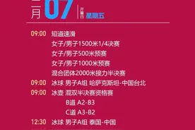 收藏！2025年哈尔滨亚冬会每日赛程来啦图片