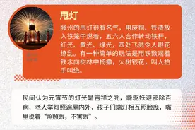 海报长图 | 面灯、萝卜灯…枣庄元宵节还有这些习俗图片