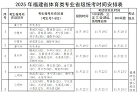 最新！省统考时间确定！图片
