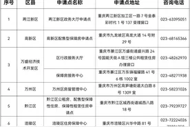 重庆建立配售型保障性住房“轮候库”  如何申请？来看操作步骤→图片