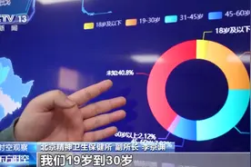 “没4＝没事”！全国首个统一心理援助热线！记住这个号码图片