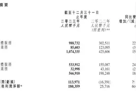 交个朋友GMV超120亿，平均客单价降至50元，筹备出海图片