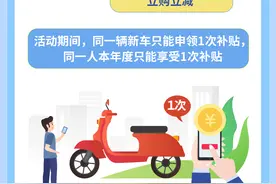江苏：2025年新购电动自行车按最终售价30%给予补贴，最高不超过1000元图片