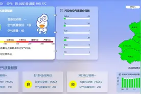 早安北京0328：最低0℃；玉渊潭公园免费赏樱接驳车今日开通图片