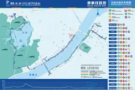 参赛人数3.6万人，2023杭州马拉松路线公布图片
