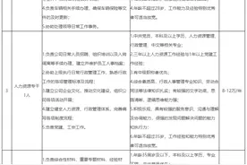 2023年12月湖南岳麓山大科城人才科技发展有限公司招聘4人简章图片