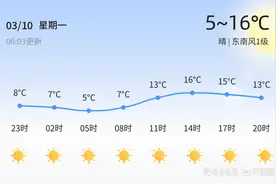济宁今日晴朗宜出行，未来三天气温渐升图片