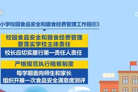 事关中小学校园食品安全等问题 教育部发布工作指引图片