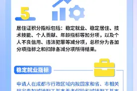 “8+1”县（市）取消入户限制！成都居住证积分新规正式发布图片