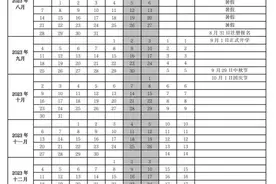 海南中小学1月27日起放寒假！官方发布12条提示→图片