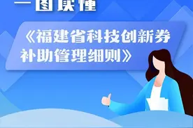 一图读懂丨《福建省科技创新券补助管理细则》图片