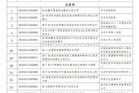 “5G+银屑病患者健康管理及诊疗研究”获评全国优秀项目图片