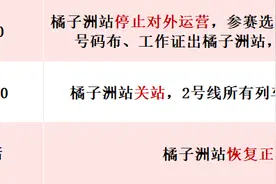 提醒！12月26日地铁2号线运营调整图片