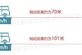 公示！湖南高速公路新启用21处、停用2处测速点图片