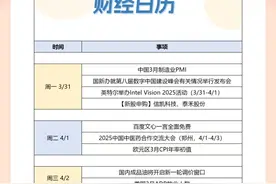 下周财经日历（3月31日-4月6日）图片