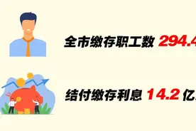 速查，这笔钱到账了！图片
