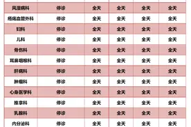 北京中医医院发布2025年春节门诊工作安排图片