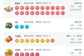 7月20日福彩中奖号码图片
