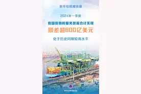今年一季度我国货物和服务贸易顺差超600亿美元图片