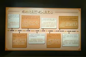 与时代同行，与人民同心图片