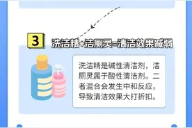 警惕空气中的灰尘和霉菌孢子！大扫除请戴上口罩手套图片