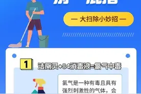 警惕空气中的灰尘和霉菌孢子！大扫除请戴上口罩手套图片