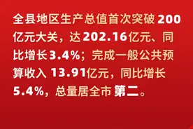 七张海报，带你读懂2024年五华经济社会发展|五华两会图片