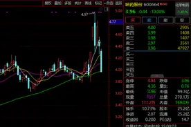泻立停被“喊停”？哈药股份紧急澄清图片