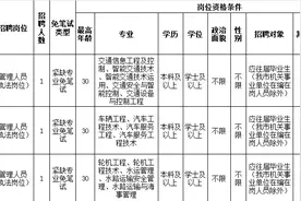 报名开始！三明3个事业单位招紧缺急需专业人员图片