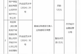 英大泰和财产保险齐齐哈尔中心支公司被罚5万元：直接业务虚挂代理人业务套取手续费图片