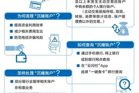 【早读】忘了开过的银行卡、存过的钱？来“一键查卡”→图片