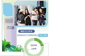 空调业紧抓机遇增后劲图片