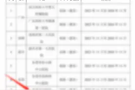 东莞康华医院成功获评国家级高级卒中中心建设单位图片