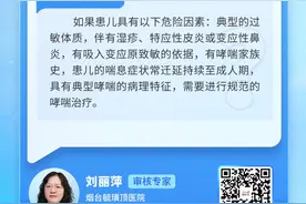 健康真知|儿童反复喘息，长大了自然会缓解？图片
