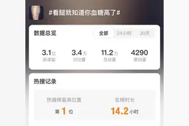 一则热搜下网友纷纷“晒腿”，褐斑、瘙痒说明血糖高了？ |网红说法求真图片