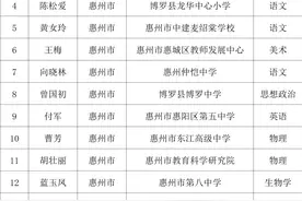 创新高！惠州17名教师拟评为正高级职称（附名单）图片