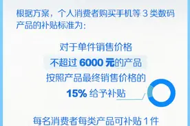 新华社权威速览丨手机国补开启，送您一份消费指南图片