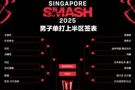 WTT新加坡大满贯签表出炉：王楚钦首轮战宇田幸矢，孙颖莎遇徐孝元图片