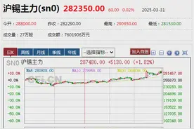 缅甸大地震引发锡矿“告急”？中国会受影响吗？图片